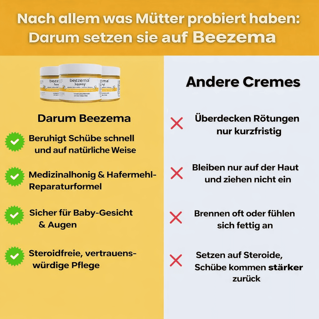 Beezema Honey Baby Ekzem-Beruhigungscreme